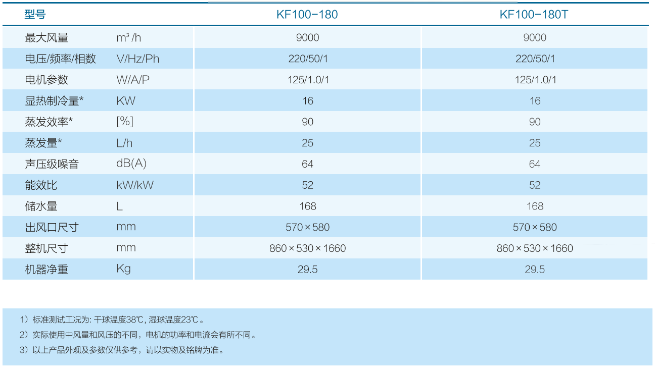 AG一飞冲天打法技巧(中国游)·官方网站